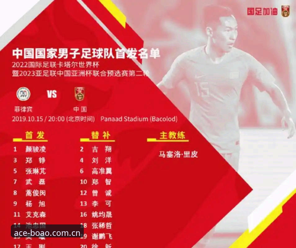 2030年世界杯扩军至66队：中国男足历史机遇的全面解析