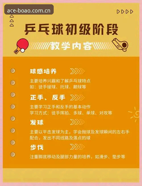 博澳体育平台登录完整指南：从入门到精通的全流程解读